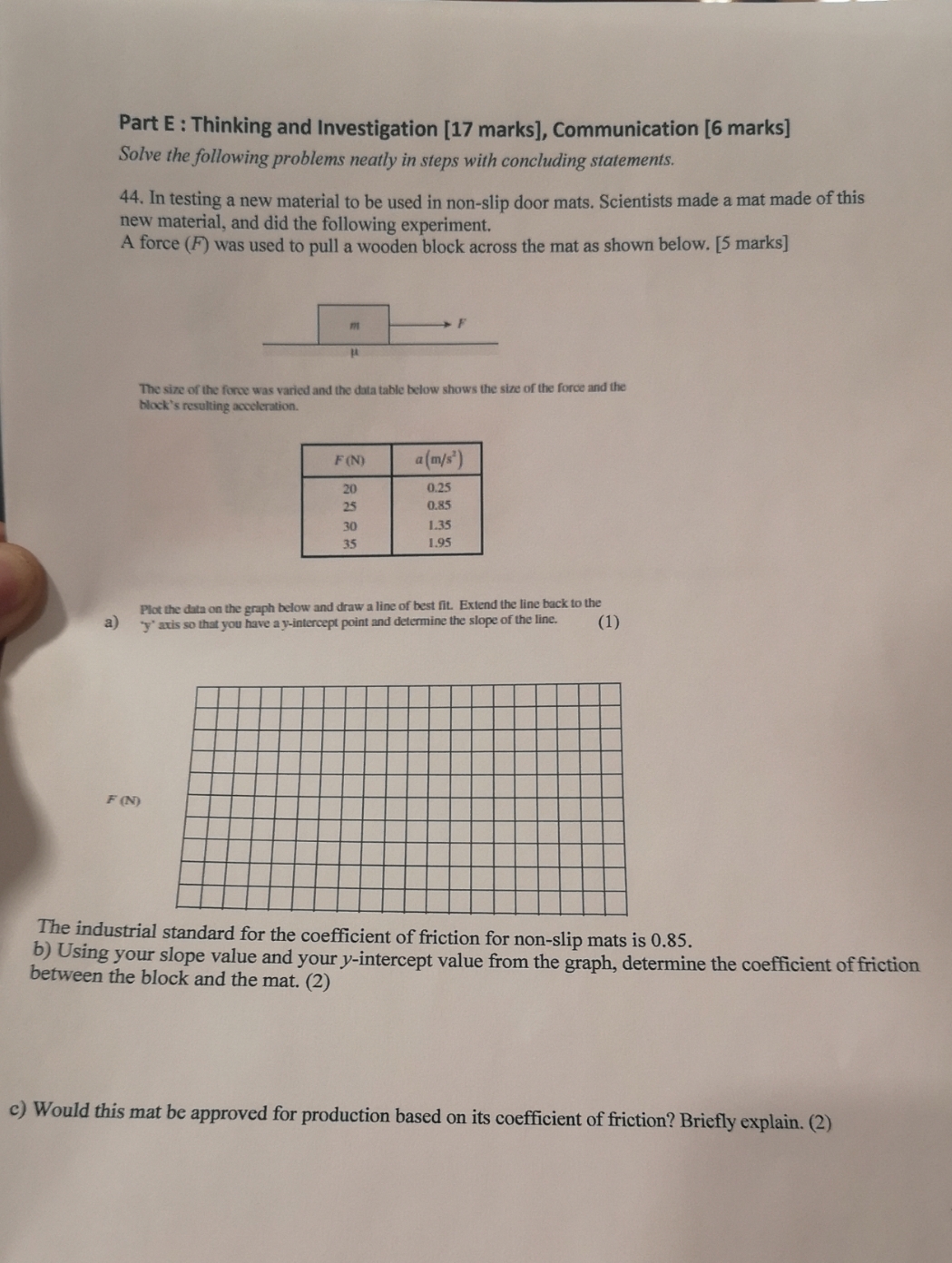  Part E : Thinking and Investigation [17 marks], Communication [6 marks]