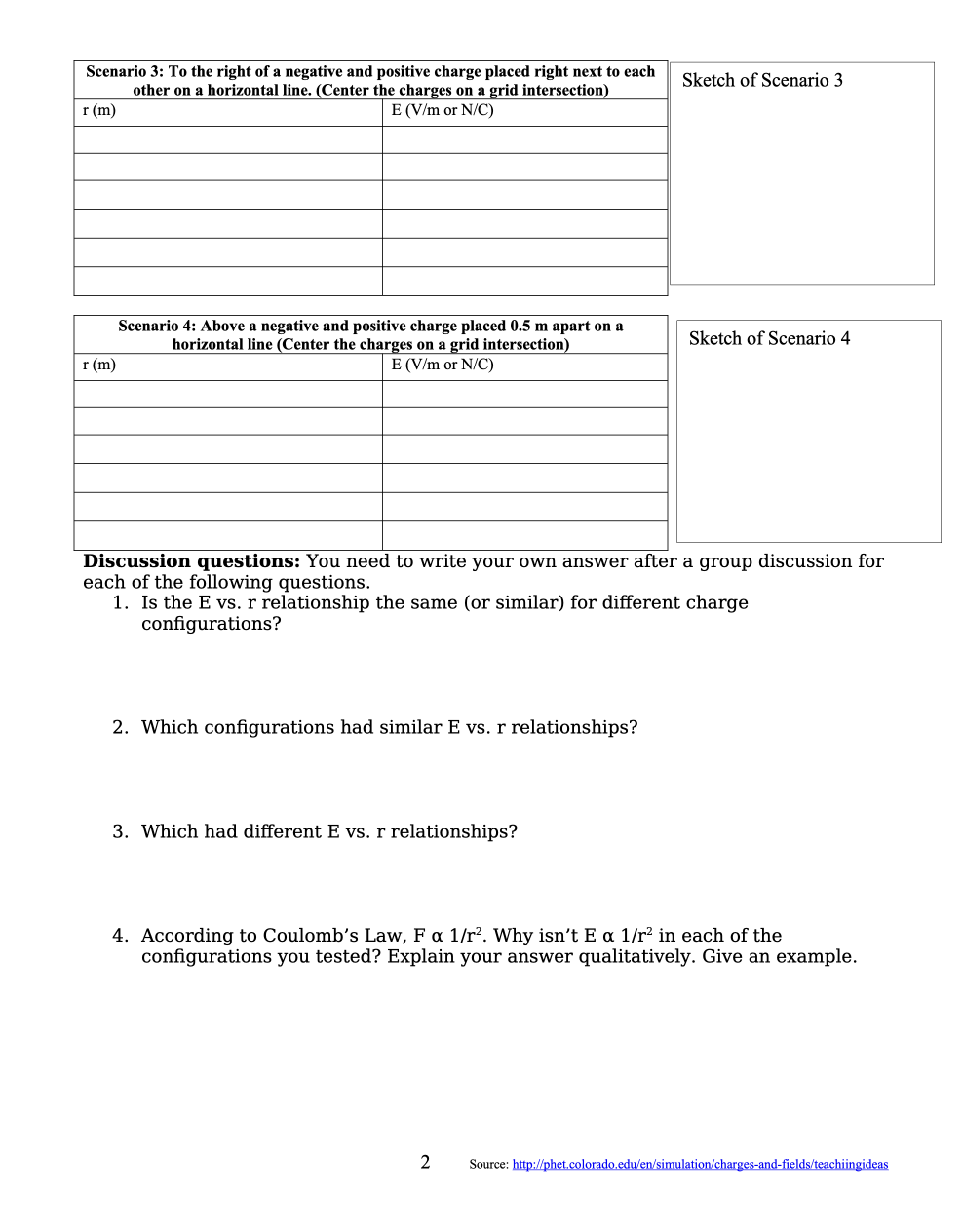 charge distributions Objectives: Empirically determine the E vs. r relationship for a