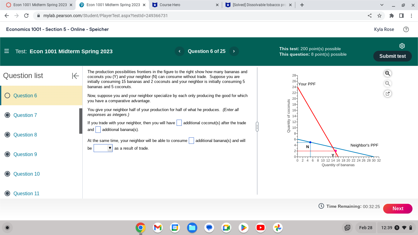 Econ 1001 Midterm Spring 2023 x Econ 1001 Midterm Spring 2023