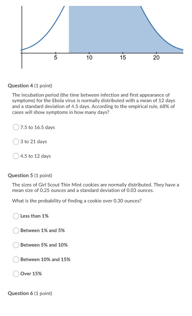 standard deviation 0 Different mean. different standard deviation Question 2 {1 point]