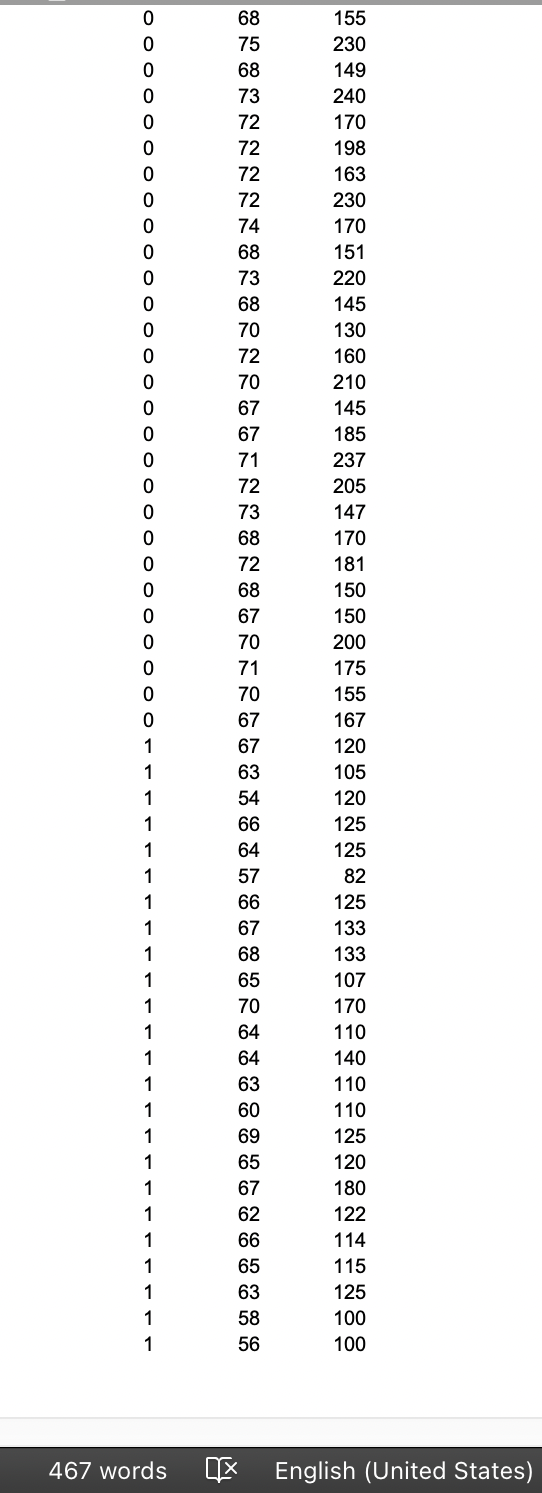is the response variable. We will then label the men and women