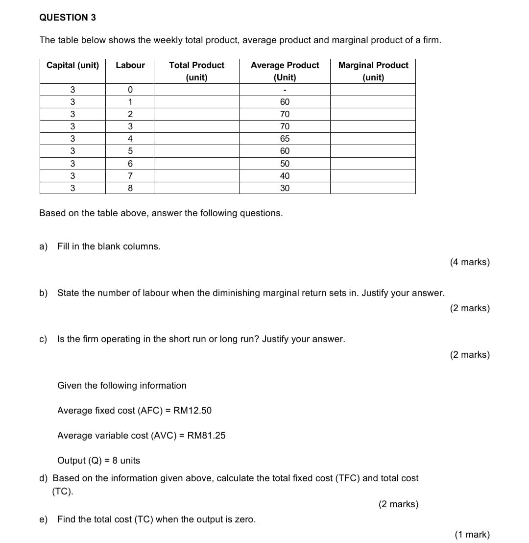 QUESTION 3 The table below shows the weekly total product, average