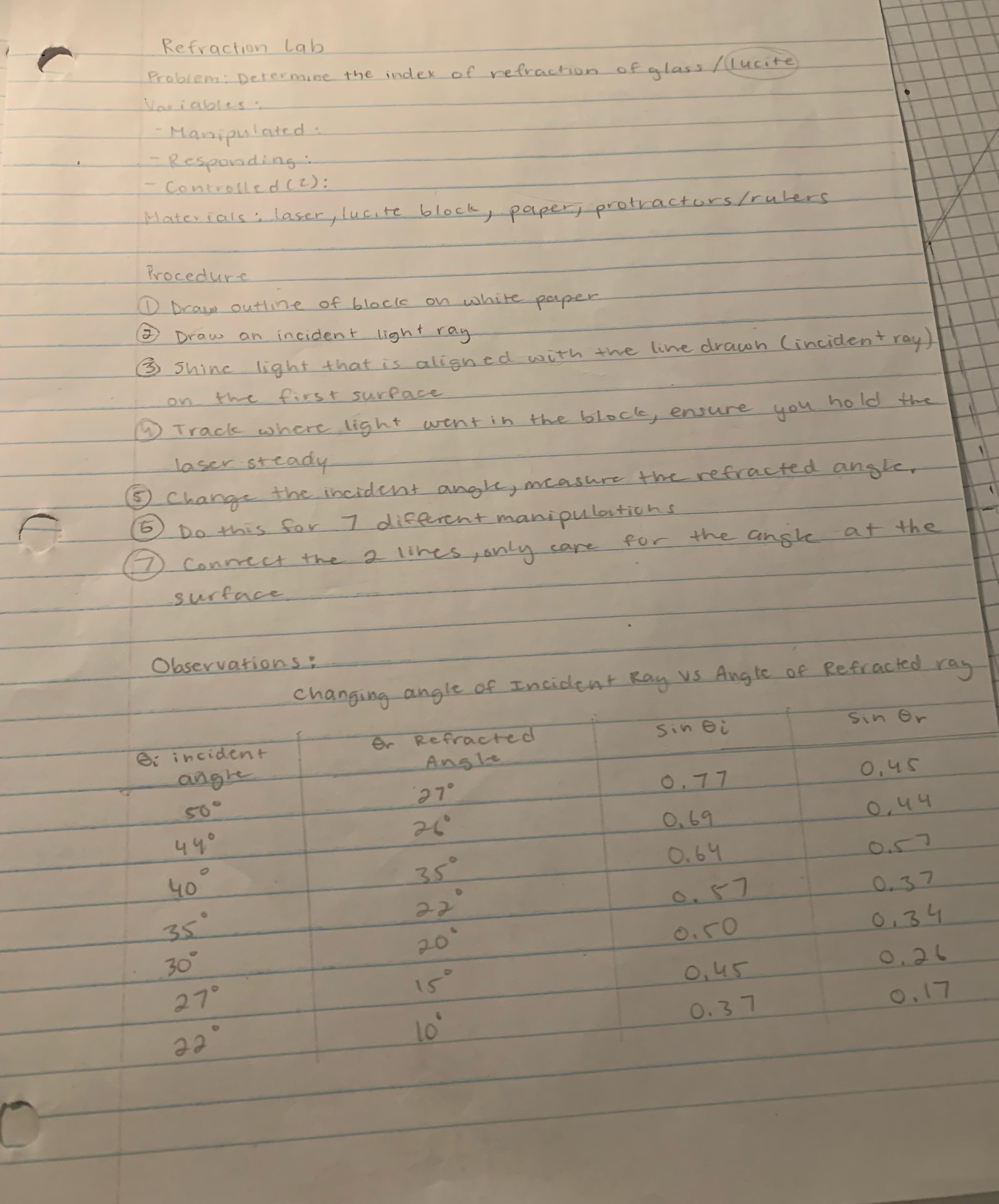 Hi can I get help with this. Based on the observation table,