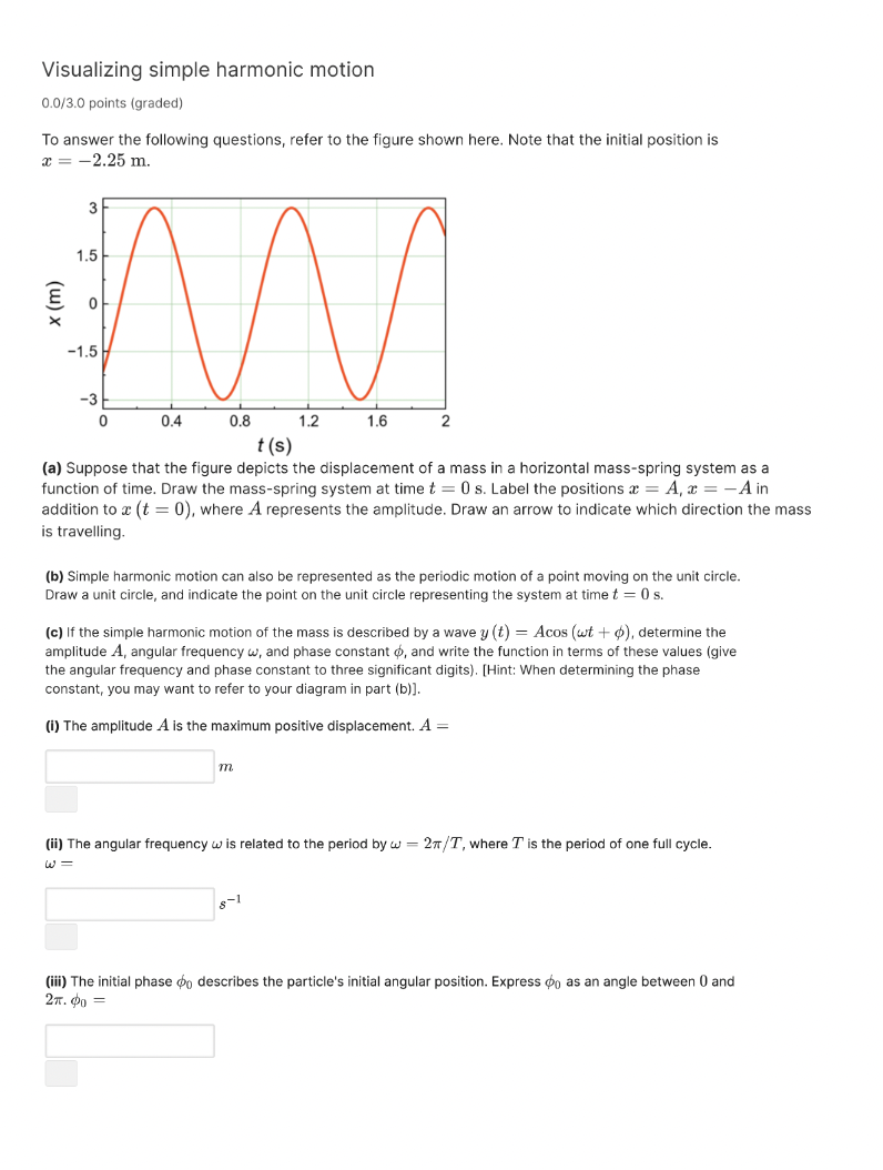 Visualizing simple harmonic motion 0.08.0 points {graded} To answer the toilowing