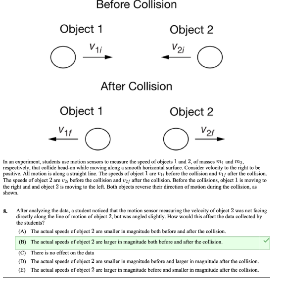 cars, car 1 and car 2, moving along a one- dimensional track.