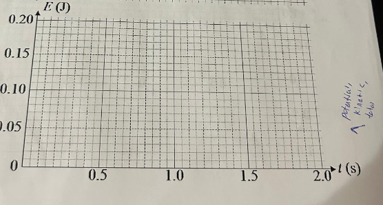 \fName: Beat-Down Performance Task 20 Well you can tell by the