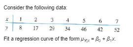 based on the variance-covariance matrix.Consider the model Mrinix = Bot Bit+ B2x2