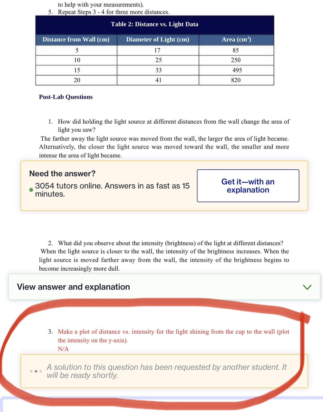 Make a plot of distance bs intensity for the light shining from