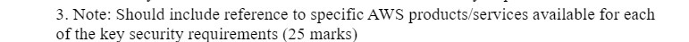 3. Note: Should include reference to specific AWS products/services available for each