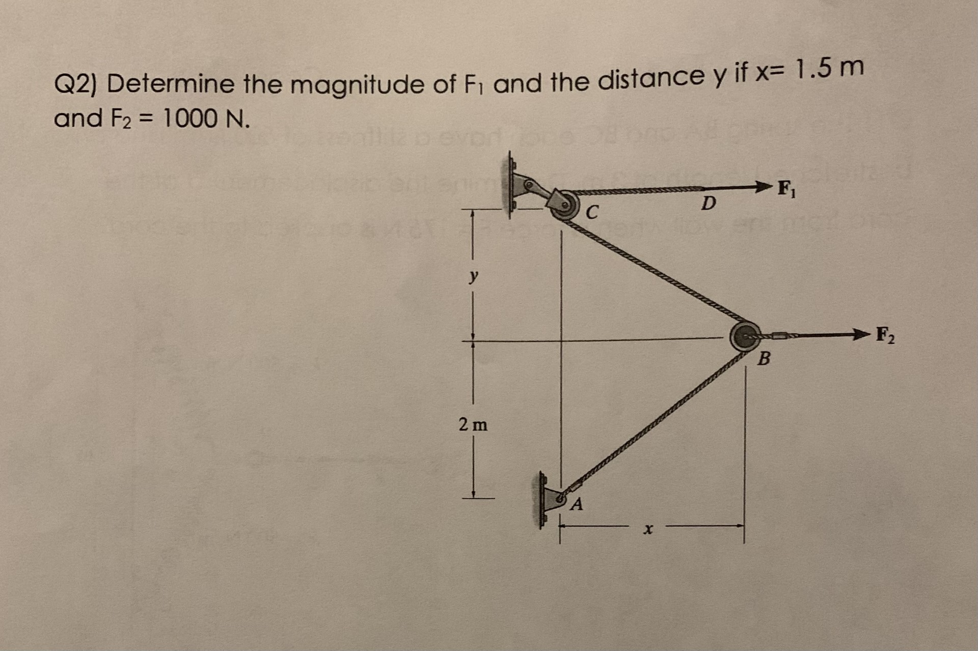 stiffness of 500 N/m and an unstretched length of 3 m. Determine