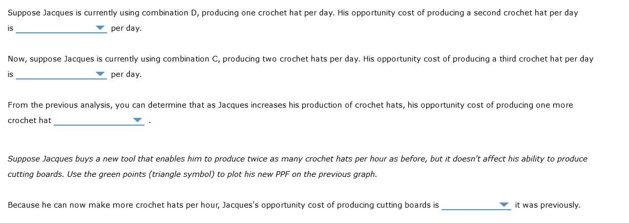 both crochet hats and cutting boa rds. He spends 8 hours a