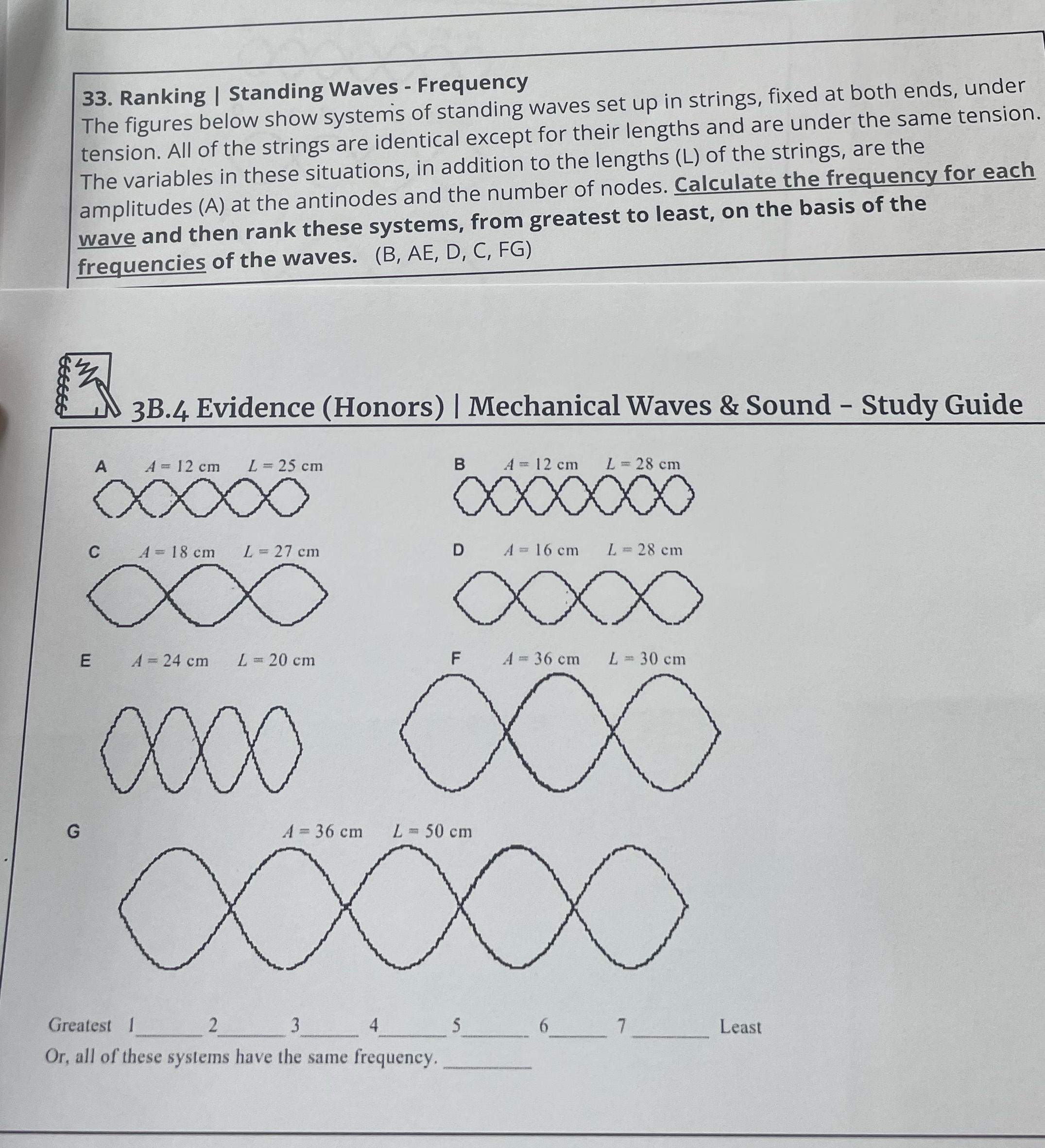 33. Ranking | Standing Waves - Frequency The figures below show