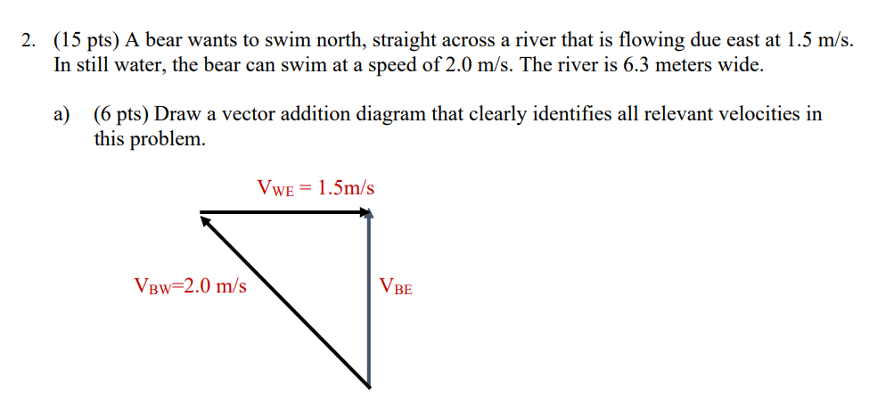 which information above will indicate 2.0m/s is the hypotenuse and why my