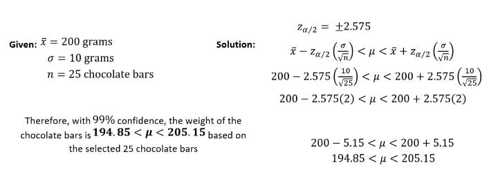 a sample. An estimate of a population parameter may be expressed in