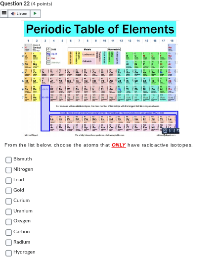 the sample emits several gamma rays. After the experiment, the sample now