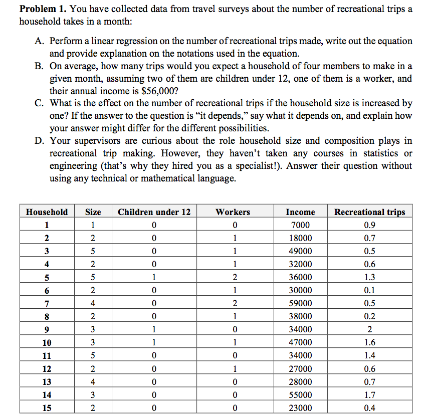 the player loses $3. If the measure of the dice is 8,