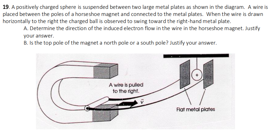19. A positively charged sphere is Suspended between two large metal