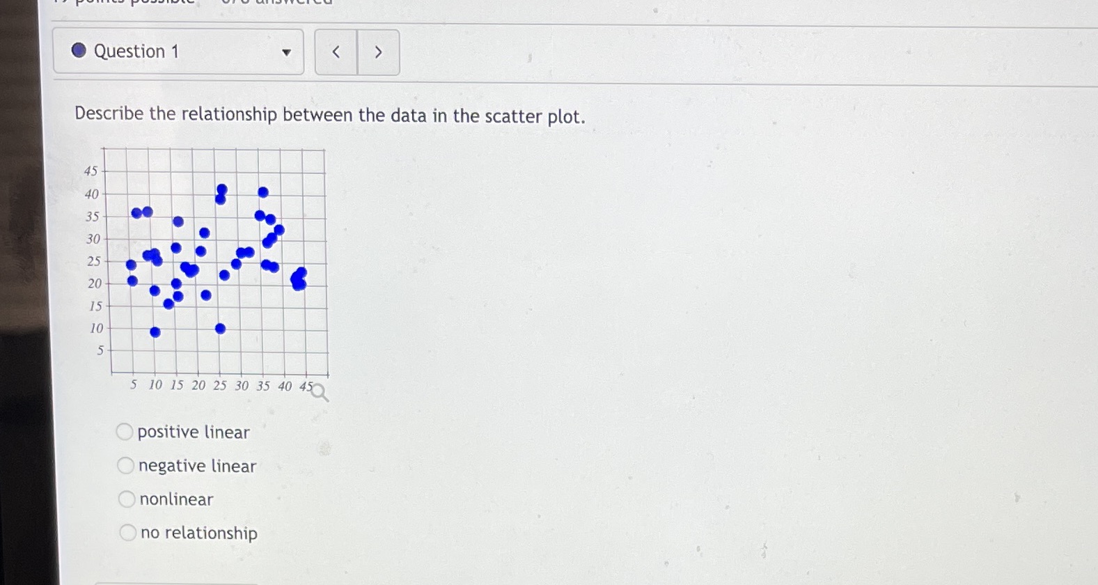 Question 1 Describe the relationship between the data in the scatter