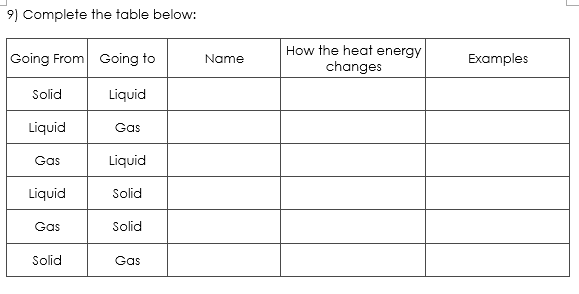 and select name (Min Y). The password is "isci2002" for this class