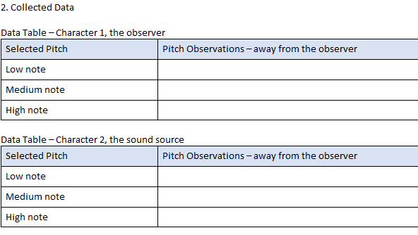 Instructions for Character 1the Observer Select character 1 next to the Go