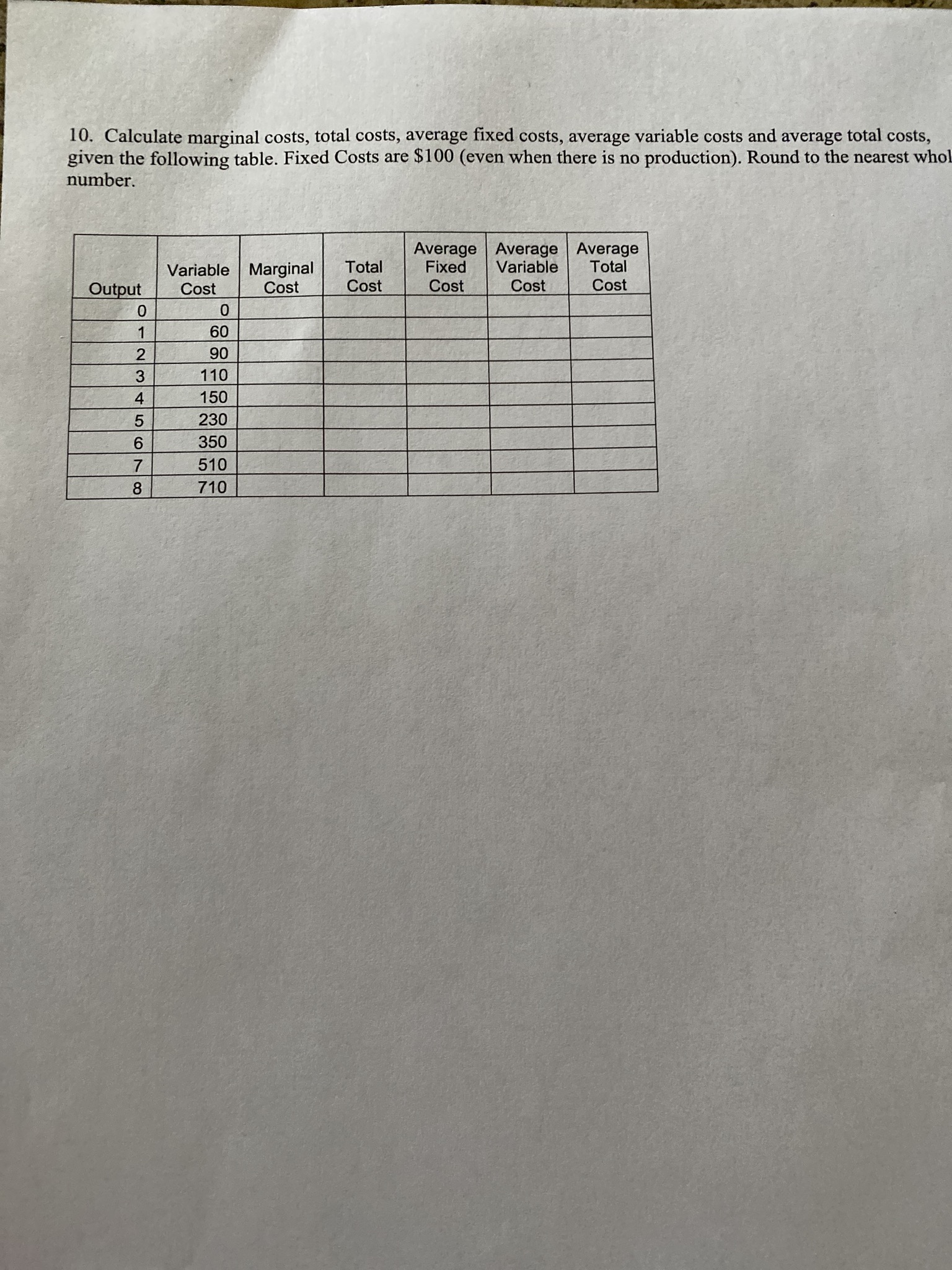 illustrate about the nature of resources? 7. Given the market share information