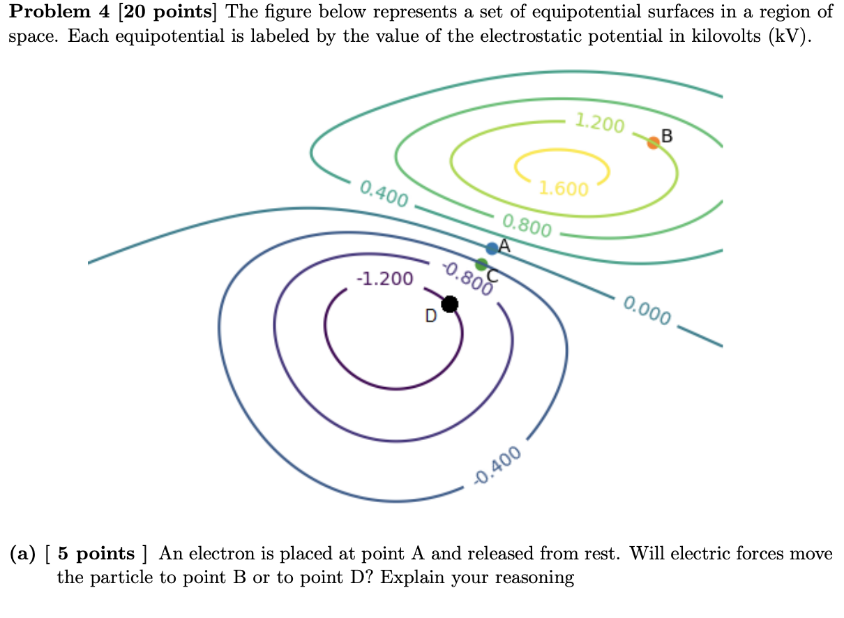  Problem 4 [20 points] The gure below represents a set of