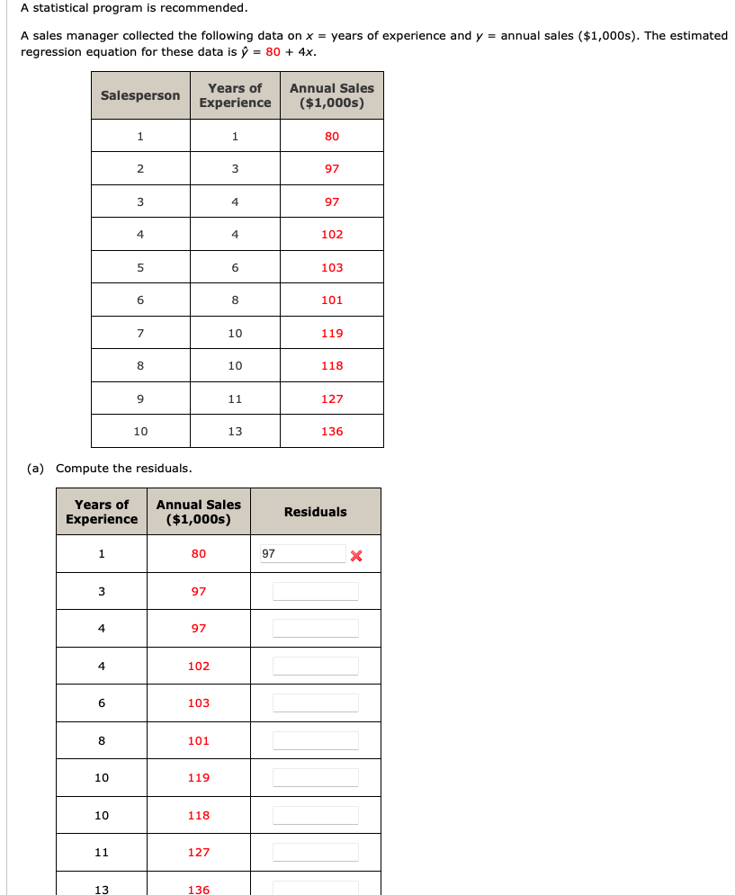  A statistical program is recommended. A sales manager collected the following