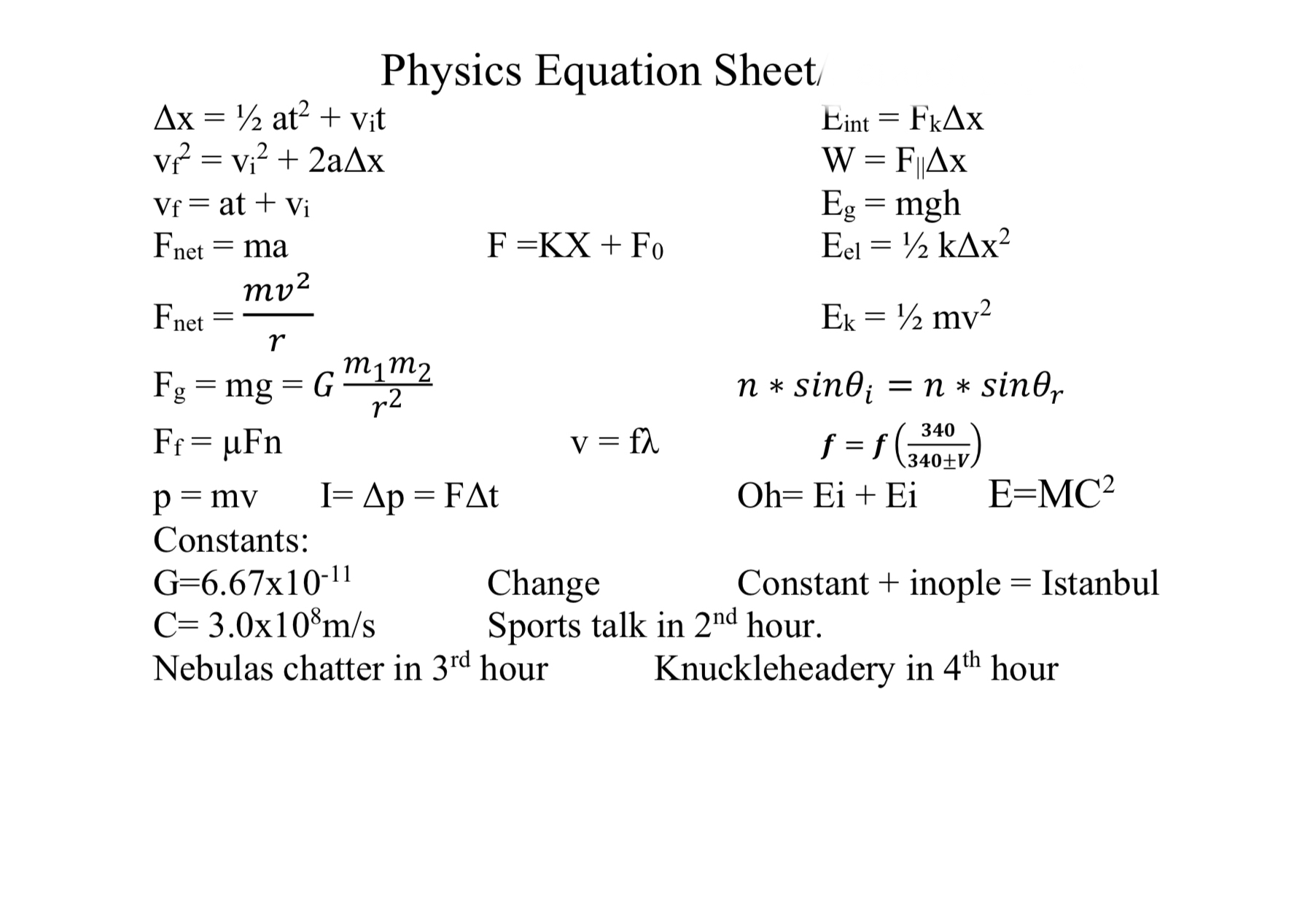 may help to sketch the situation, draw a force diagram. YOU MUST