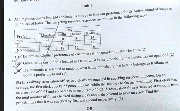 solution for this questions Unit-3 5. A) Fragrance Soaps Pvt. Lid conducted