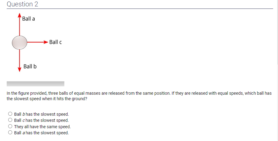 X In the figure provided, a 28.0 g particle is released from
