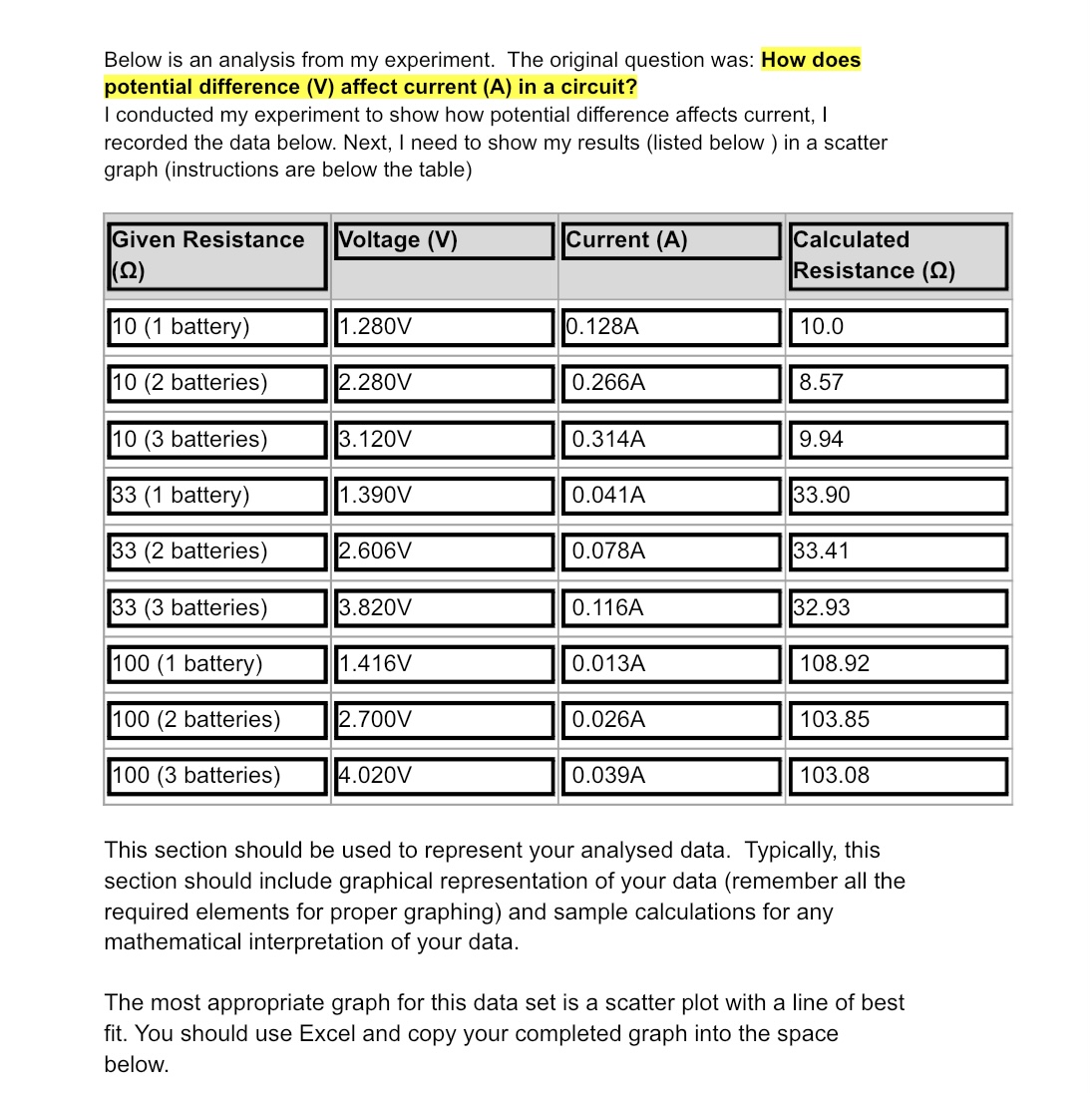 a detailed example of how to calculate the slope of the line