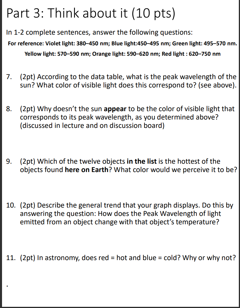 of what kind of light an object emits due to thermal processes