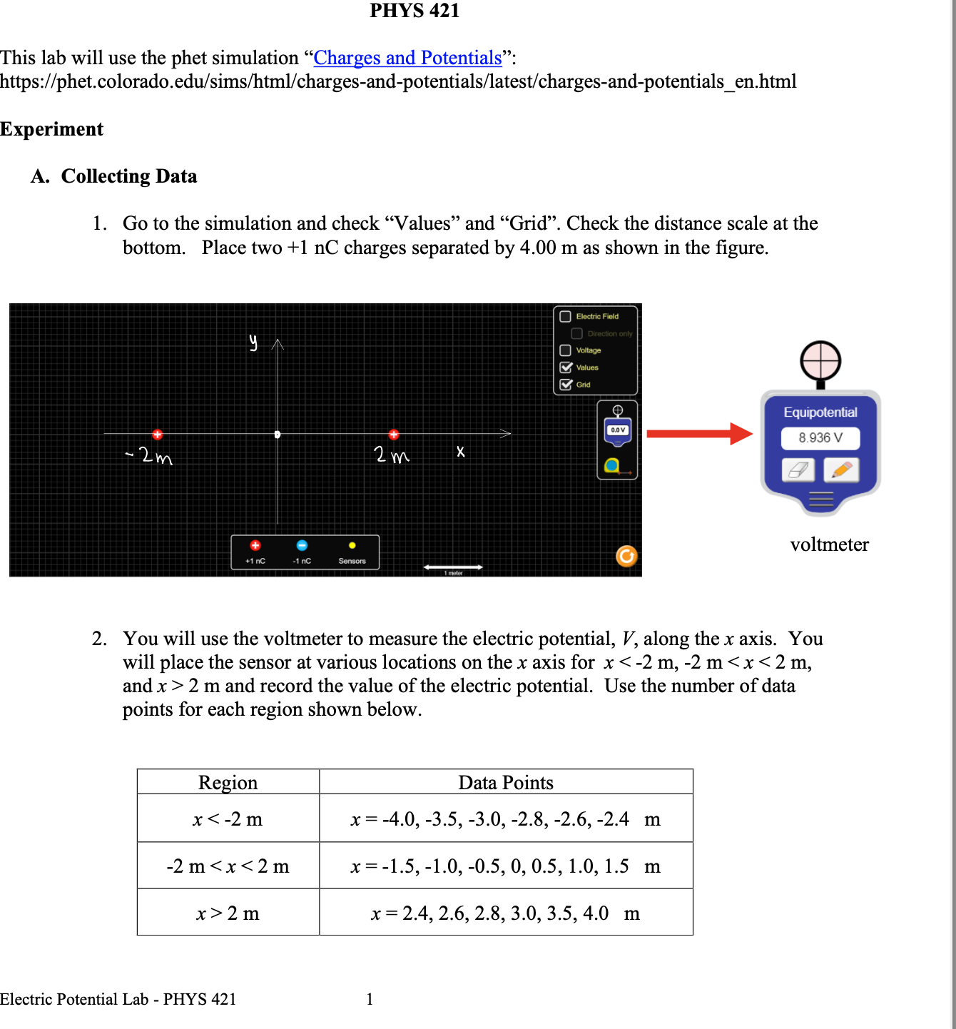  PHYS 421 This lab will use the phet simulation "Charges and