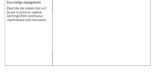 Knowledge management Describe the system that will be put in piace to