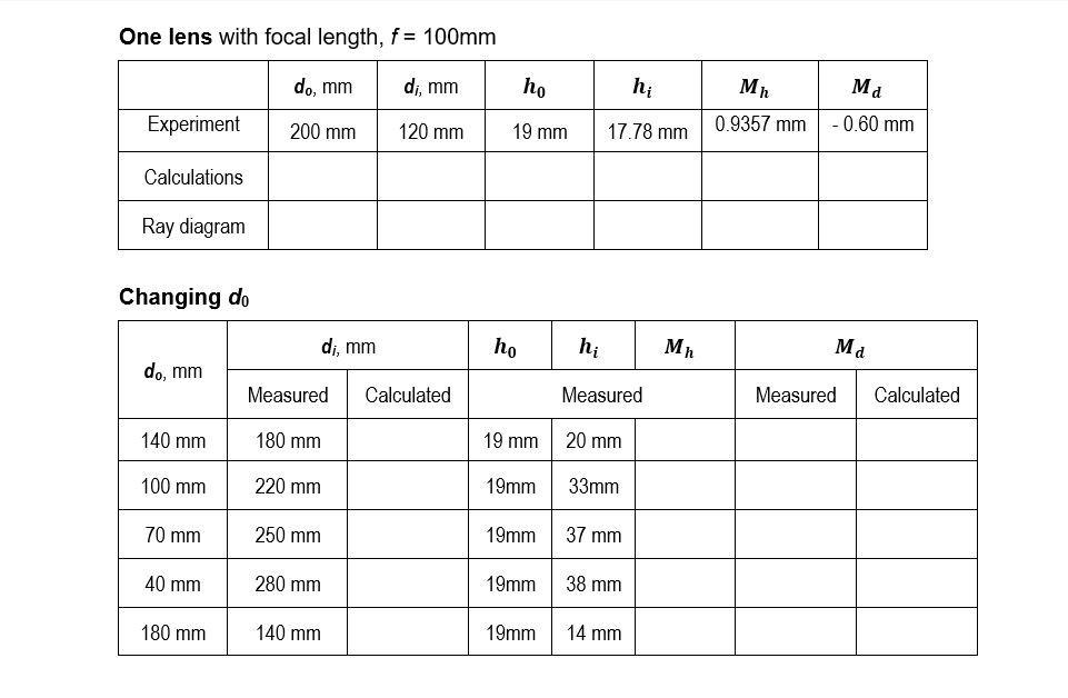 Could i please get some help with this, it would mean a