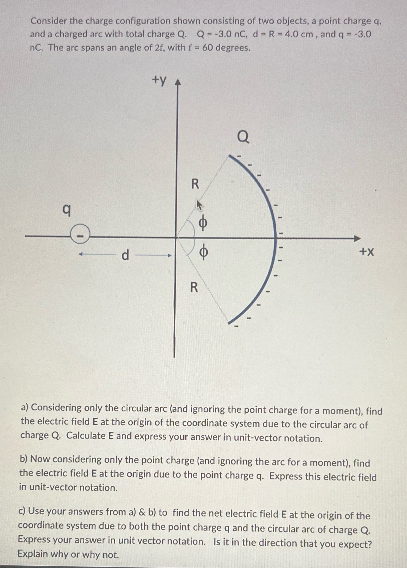  Consider the charge configuration shown consisting of two objects, a point