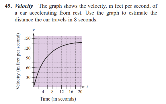 Saw this question in a calculus book, topic is integralSource: ISBN-10: 0-8400-6833-6Page