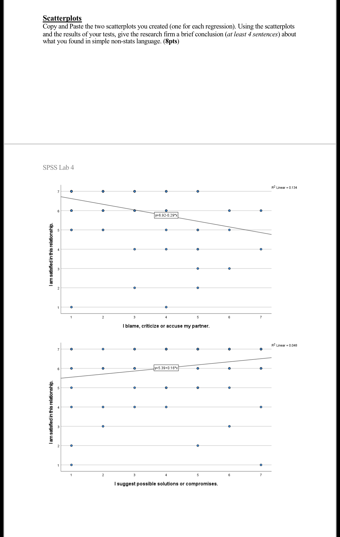 explain how X impacts Y'. (spss information can be seen in the