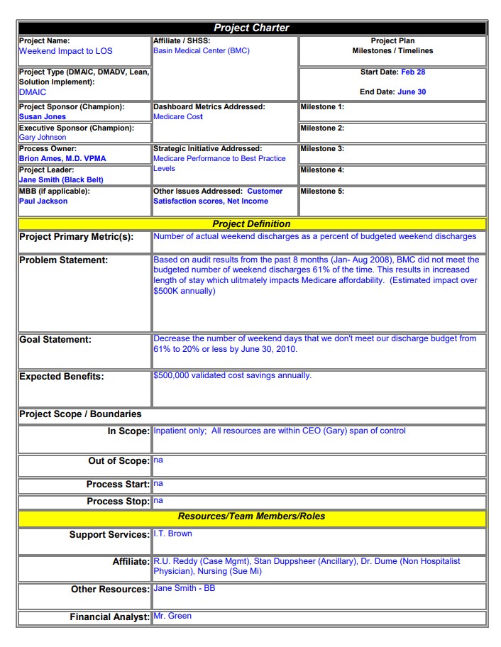each of the assignment parts below.Part 1.Assess and prioritize the three project