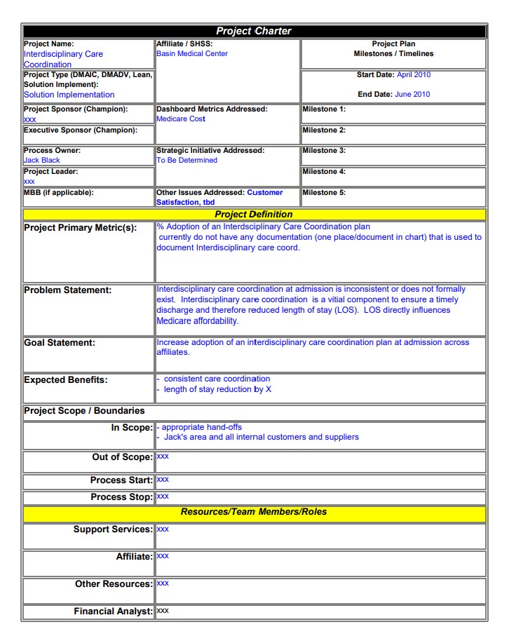 charters (attached) for this assignment using the Project Prioritization spreadsheet (also attached).