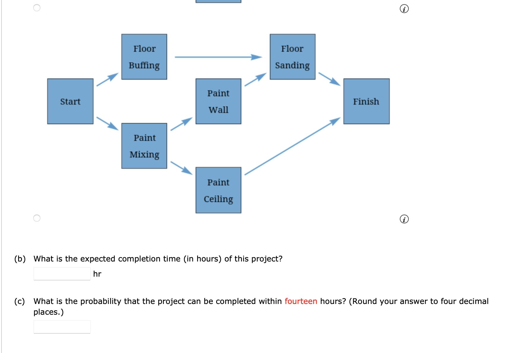 table. m Optimistic Time (hr) | Most Probable Time (hr) | Pessimistic