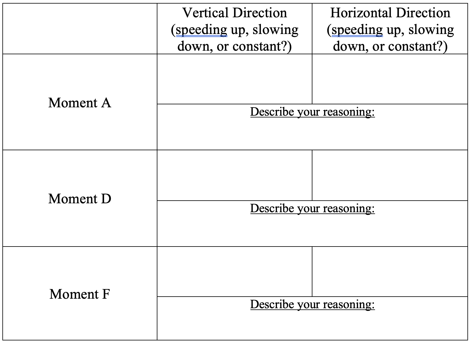 diagonally upward as shown in the picture. \fVertical Direction Horizontal Direction (speeding