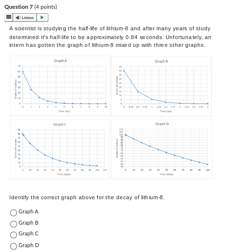  Question 7 (4 points) Listen A scientist is studying the half-life