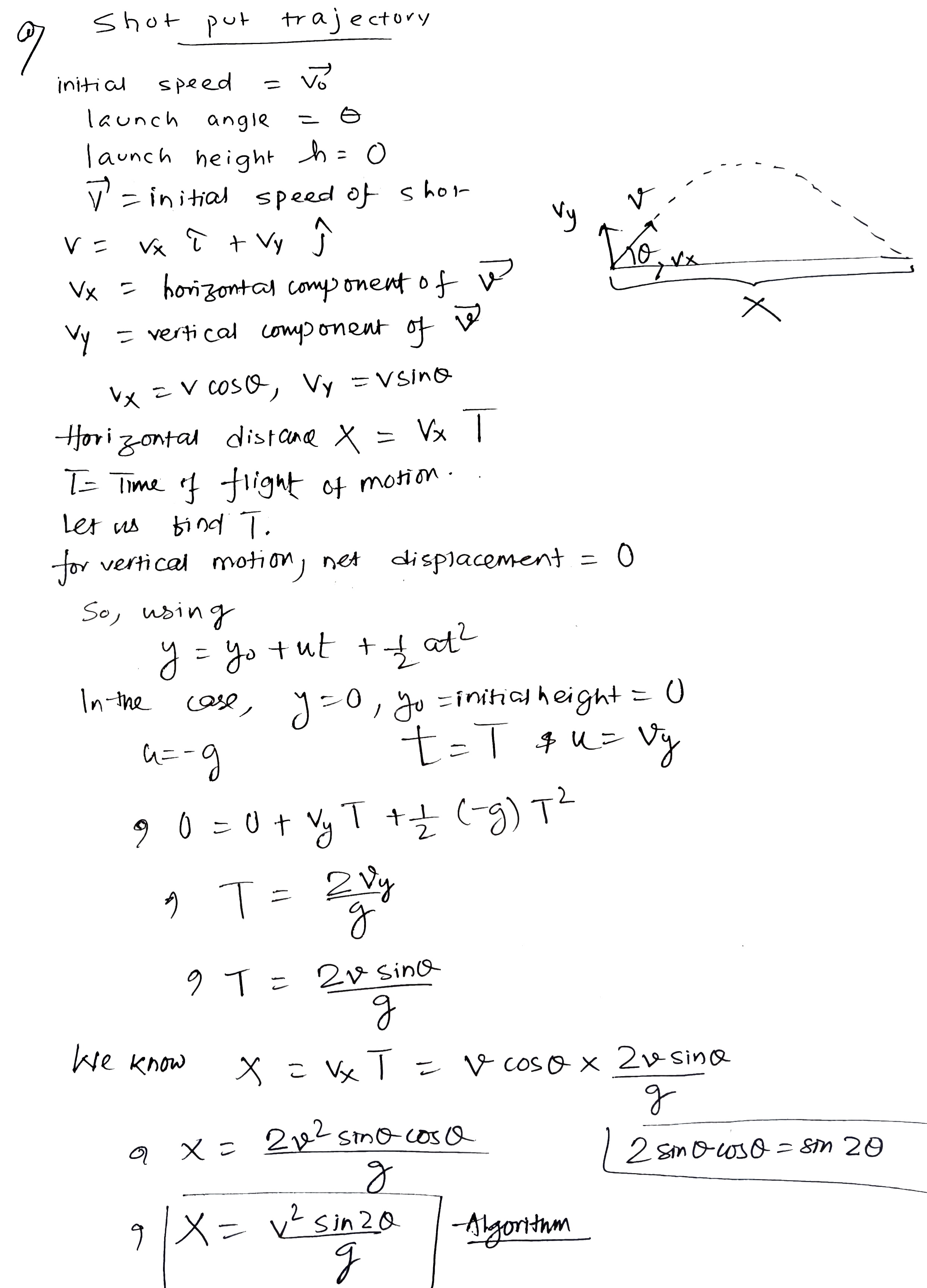 like to check my own work. Please NO REPOSTS of other work.