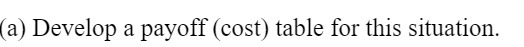(a) Develop a payoff (cost) table for this situation.