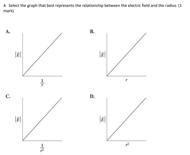 net electrostatic force on charge A? (3 marks) Include a vector diagram