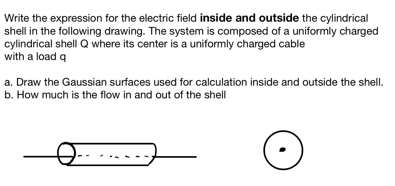 Write the expression for the electric field inside and outside the