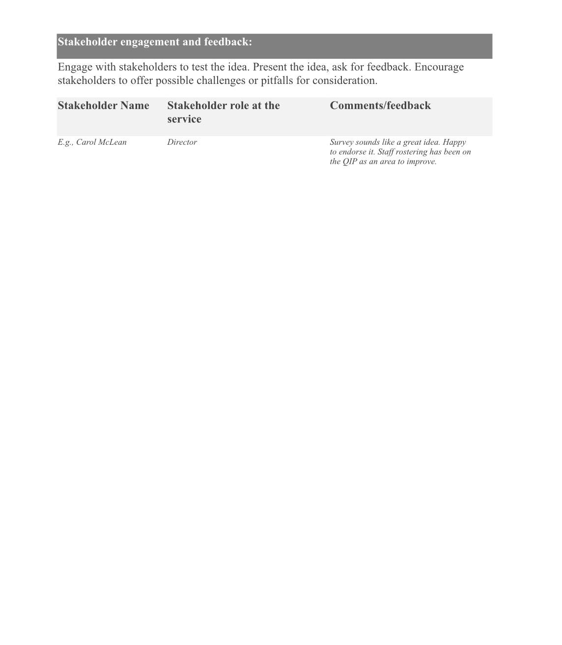 Time to ideate(Answer should be based on a childcare)For the ideate component