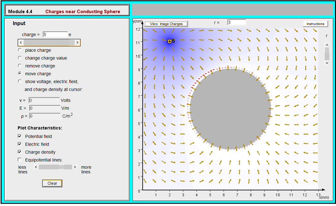 the direction of the field on the surface of the sphere. (b)