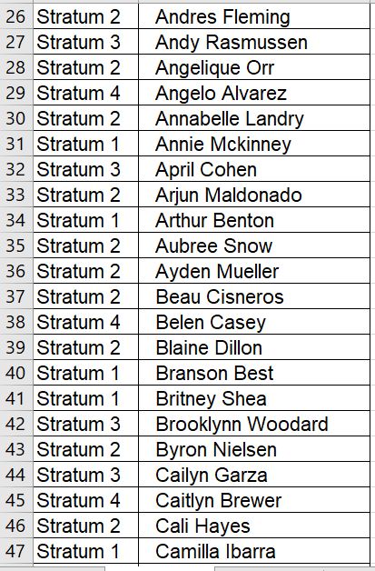How many students from each stratum should be selected for a sample?